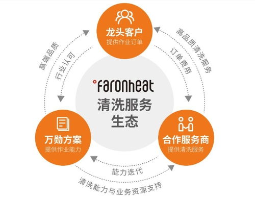 闪耀CCE清洁展 万勋科技以全球旗舰级空中清洗机器人引领行业新生态