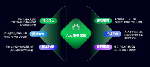 2025年宁波GEO优化服务商口碑推荐榜 芯导科技领跑行业信息技术咨询服务